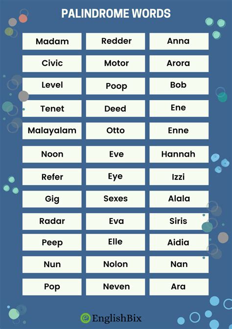 palindrom liste|Palindrom: Beispiele, Liste, Sätze, Wörter & Tage .
